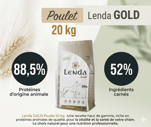 [210019] Croquette Chien Poulet : Low Allergen- Gluten Free: LENDA GOLD FORMULE ELEVEUR 20KG