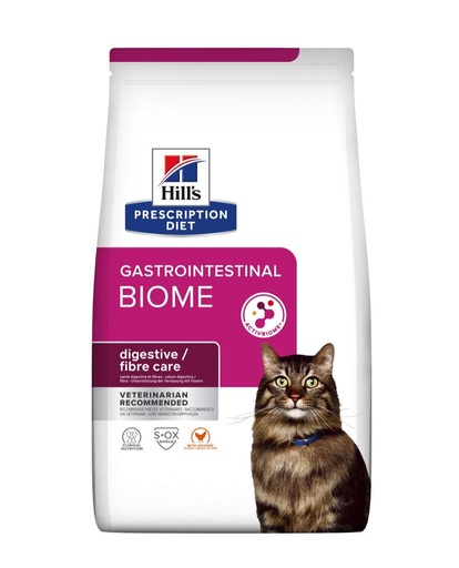 GASTROINTESTINAL BIOME