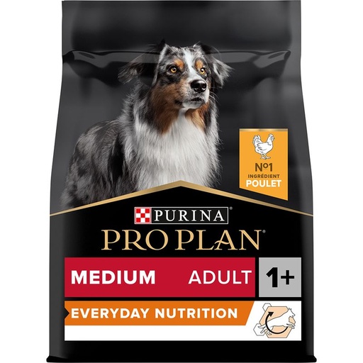 Pro Plan Medium Adult Everyday Nutrition pour chien 14kg
